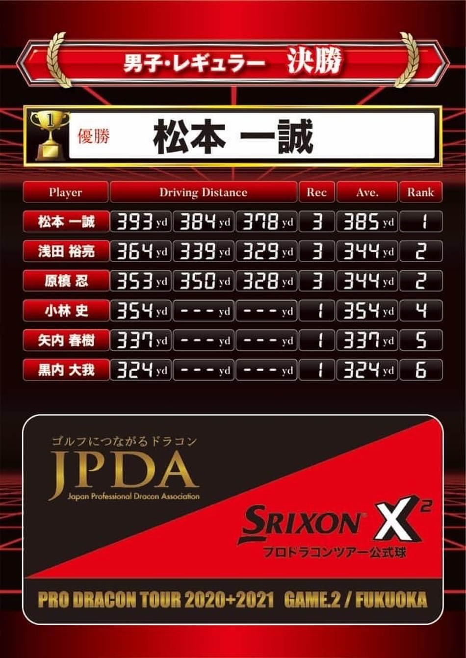 松本一誠