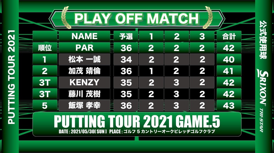 松本一誠